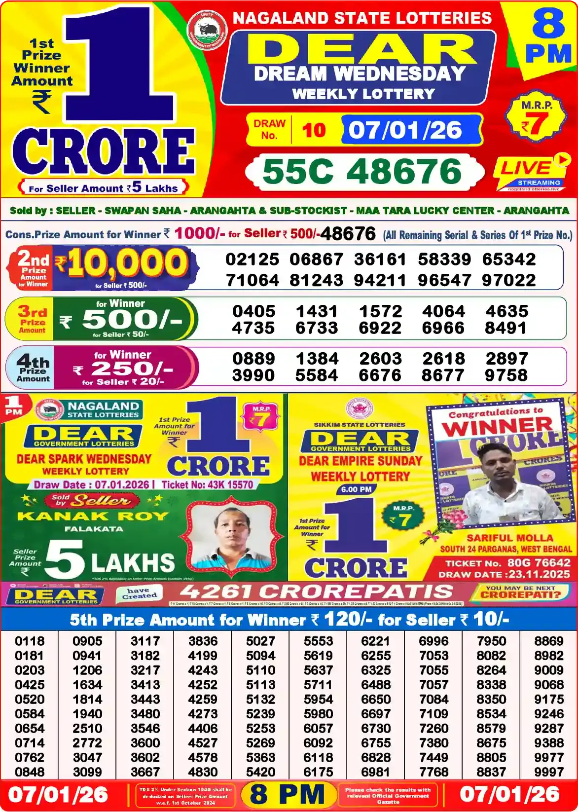 Today Dear Lottery Sambad Result 8PM